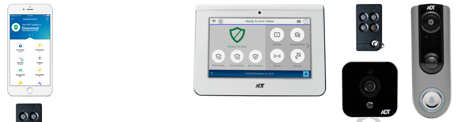 security systems Chandler