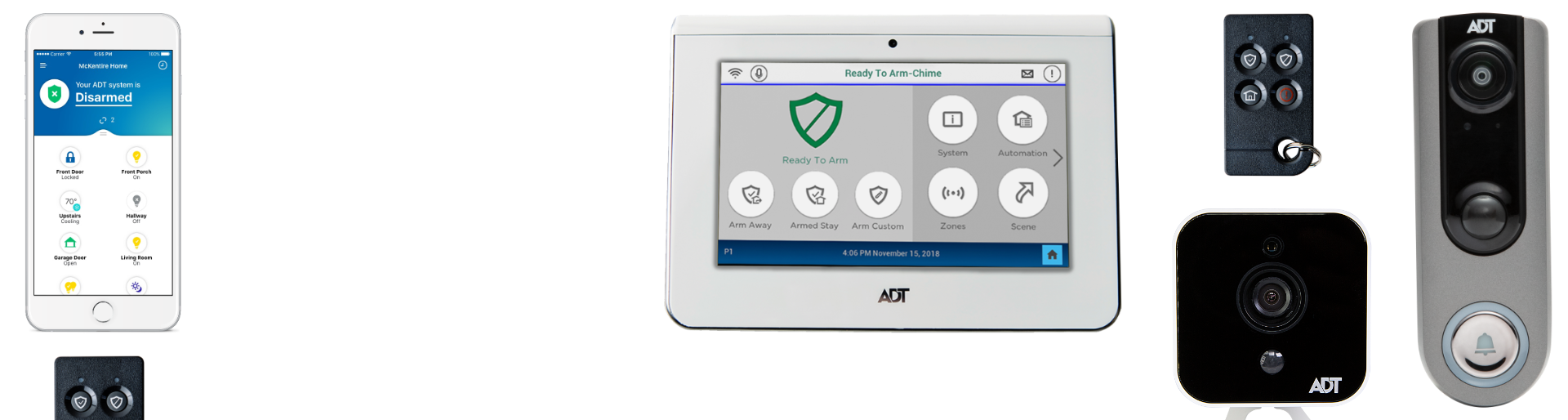 Sacaton home security